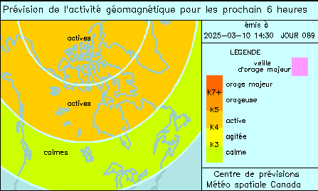 Prévision Aurores