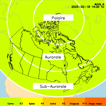 Conditions Actuelles